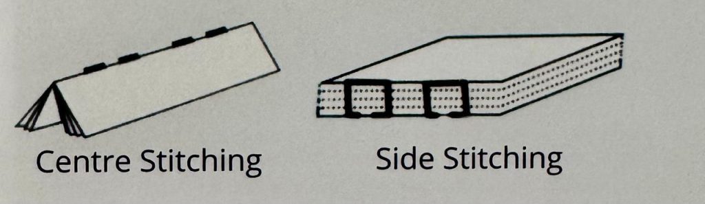 Heavy-Duty Single Head Notebook Wire Stitching Machine