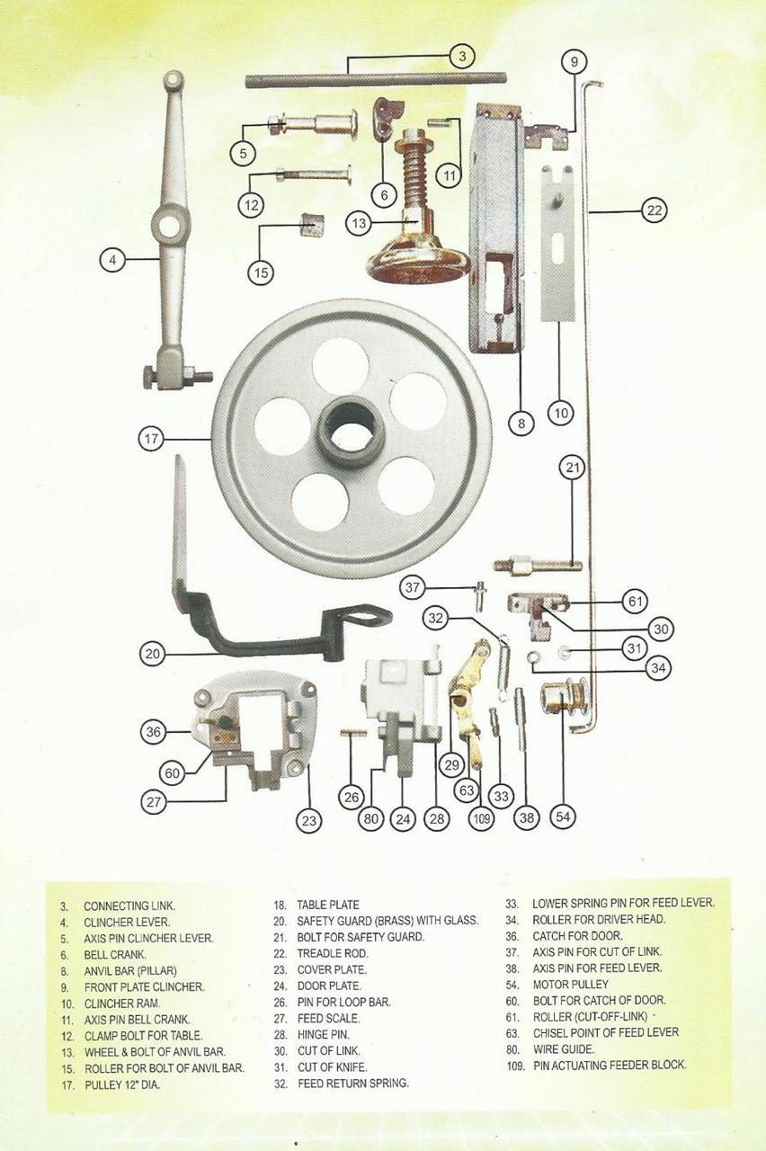 Single Head Wire Stitching Machine