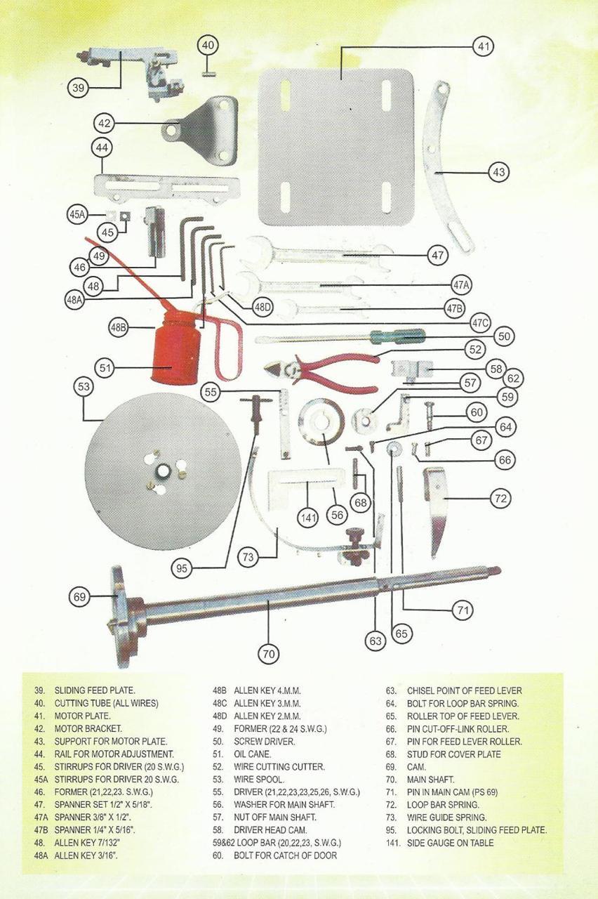 Single Head Wire Stitching Machine