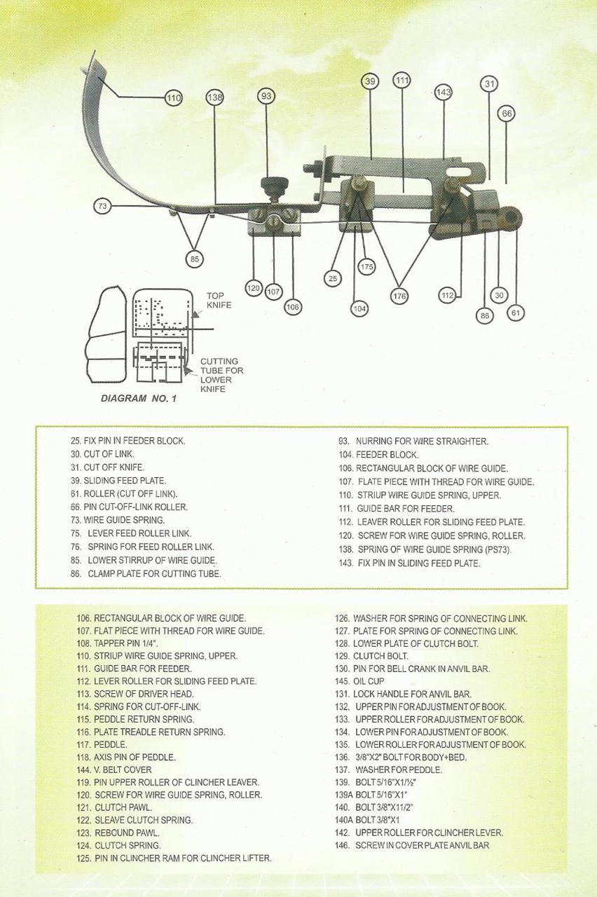 Single Head Wire Stitching Machine